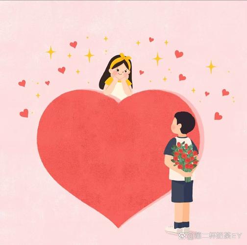 情侣稳定会一起变胖,情侣会一起变胖吗